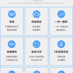 打造卓越数字形象 精品企业官网定制开发全解析